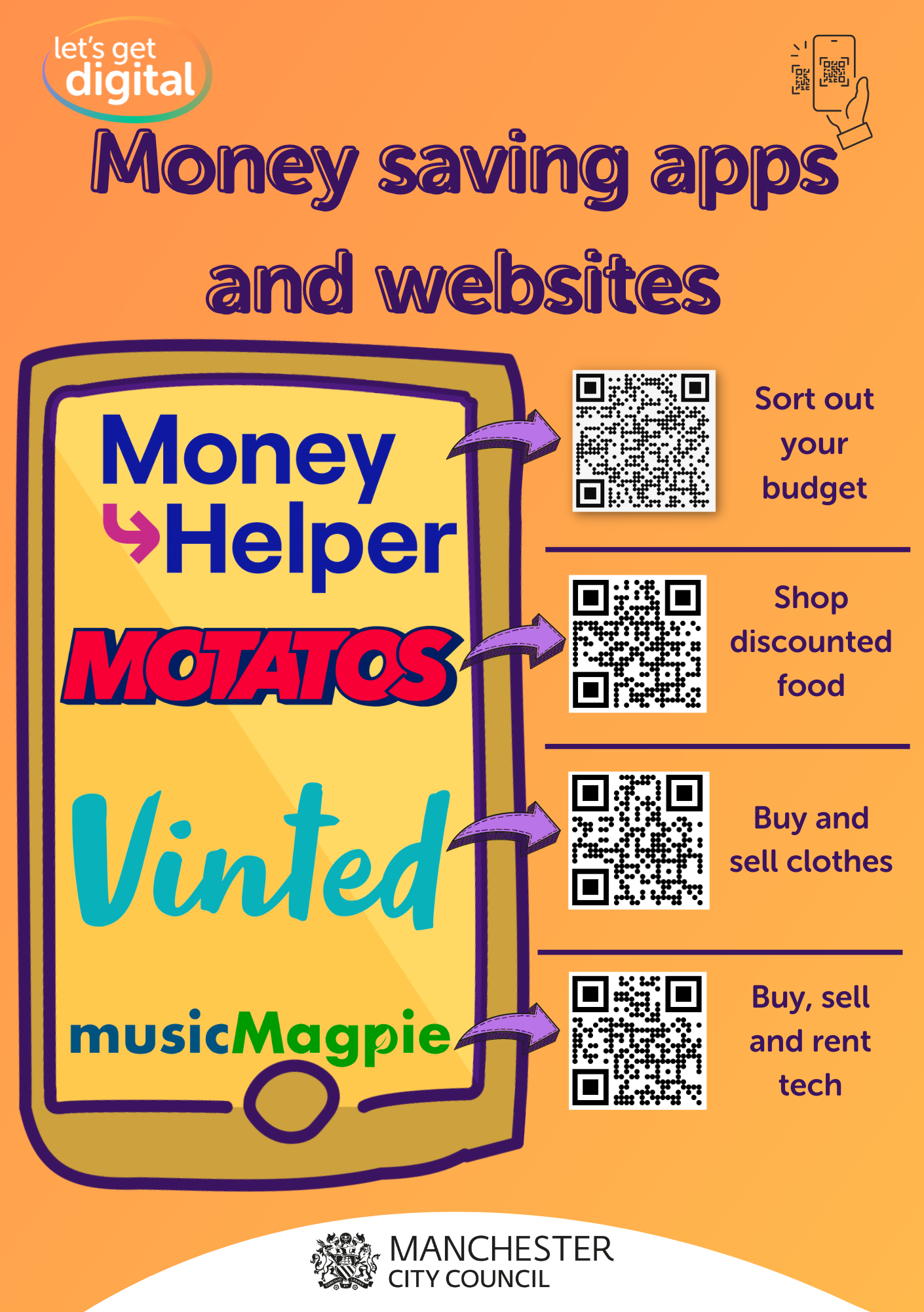 Bulletin Cost of Living